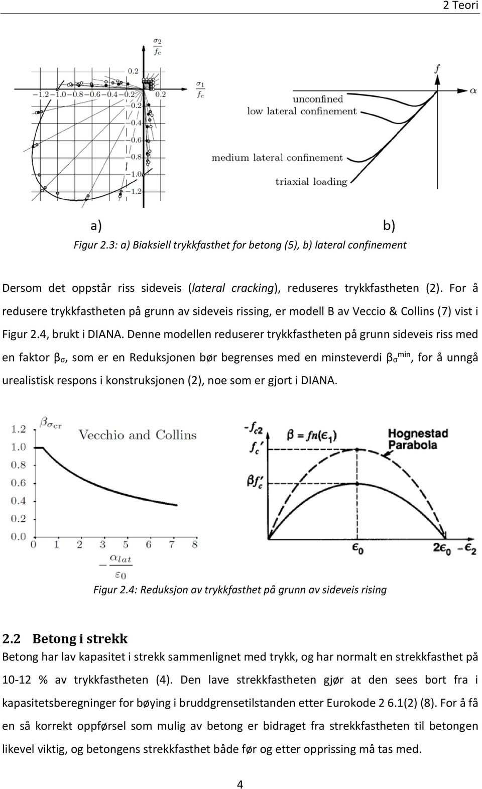 Denne modellen reduserer trykkfastheten på grunn sideveis riss med en faktor βσ, som er en Reduksjonen bør begrenses med en minsteverdi βσ min, for å unngå urealistisk respons i konstruksjonen (2),