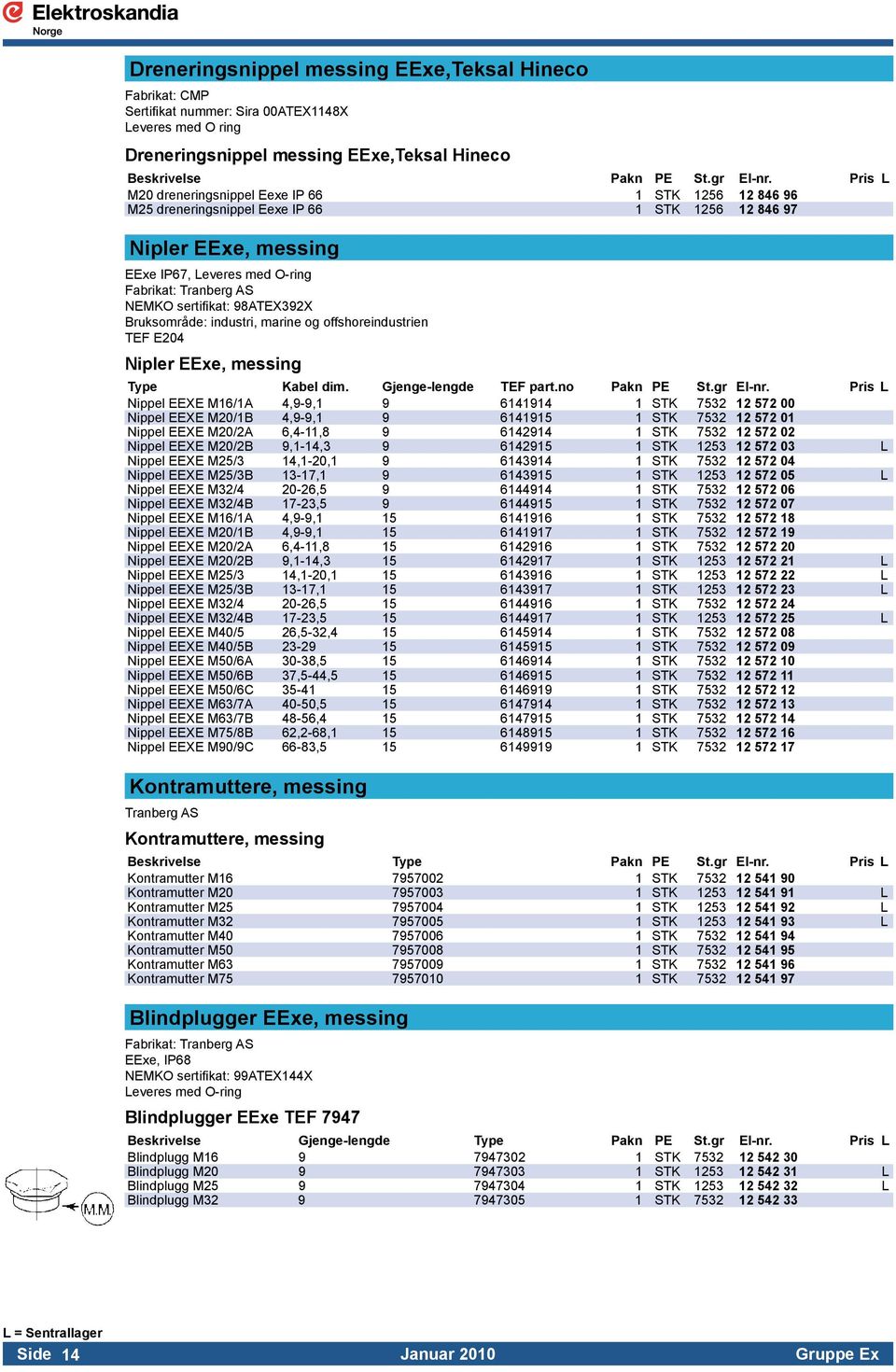 IP67, Leveres med O-ring......... Fabrikat: Tranberg AS......... NEMKO sertifikat: 98ATEX392X. Bruksområde: industri, marine og offshoreindustrien. TEF E204 Nipler EExe, messing Type Kabel dim.