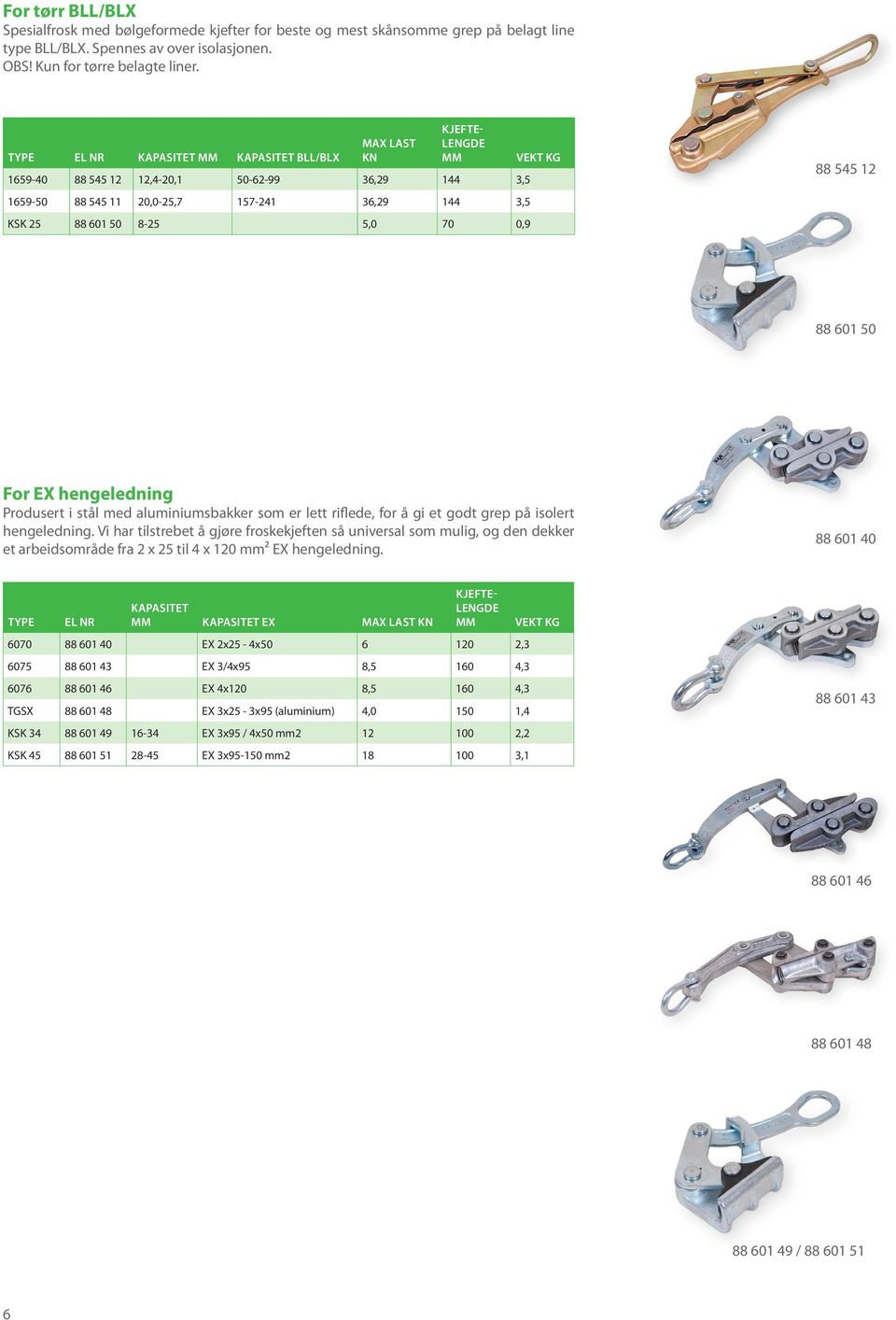 88 545 12 88 601 50 For EX hengeledning Produsert i stål med aluminiumsbakker som er lett riflede, for å gi et godt grep på isolert hengeledning.