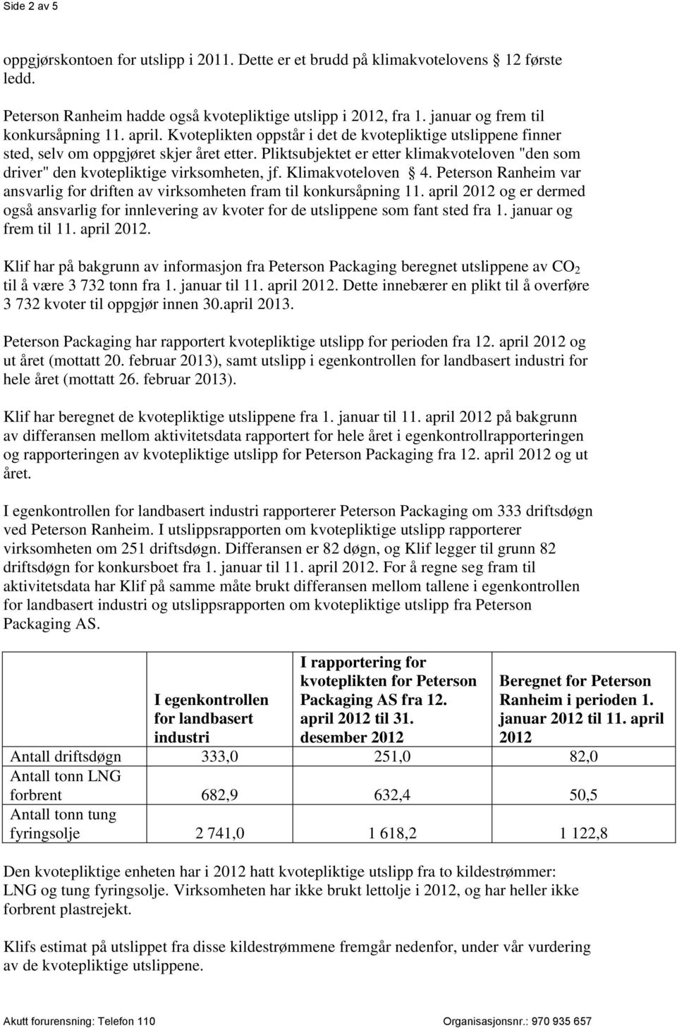 Pliktsubjektet er etter klimakvoteloven "den som driver" den kvotepliktige virksomheten, jf. Klimakvoteloven 4. Peterson Ranheim var ansvarlig for driften av virksomheten fram til konkursåpning 11.