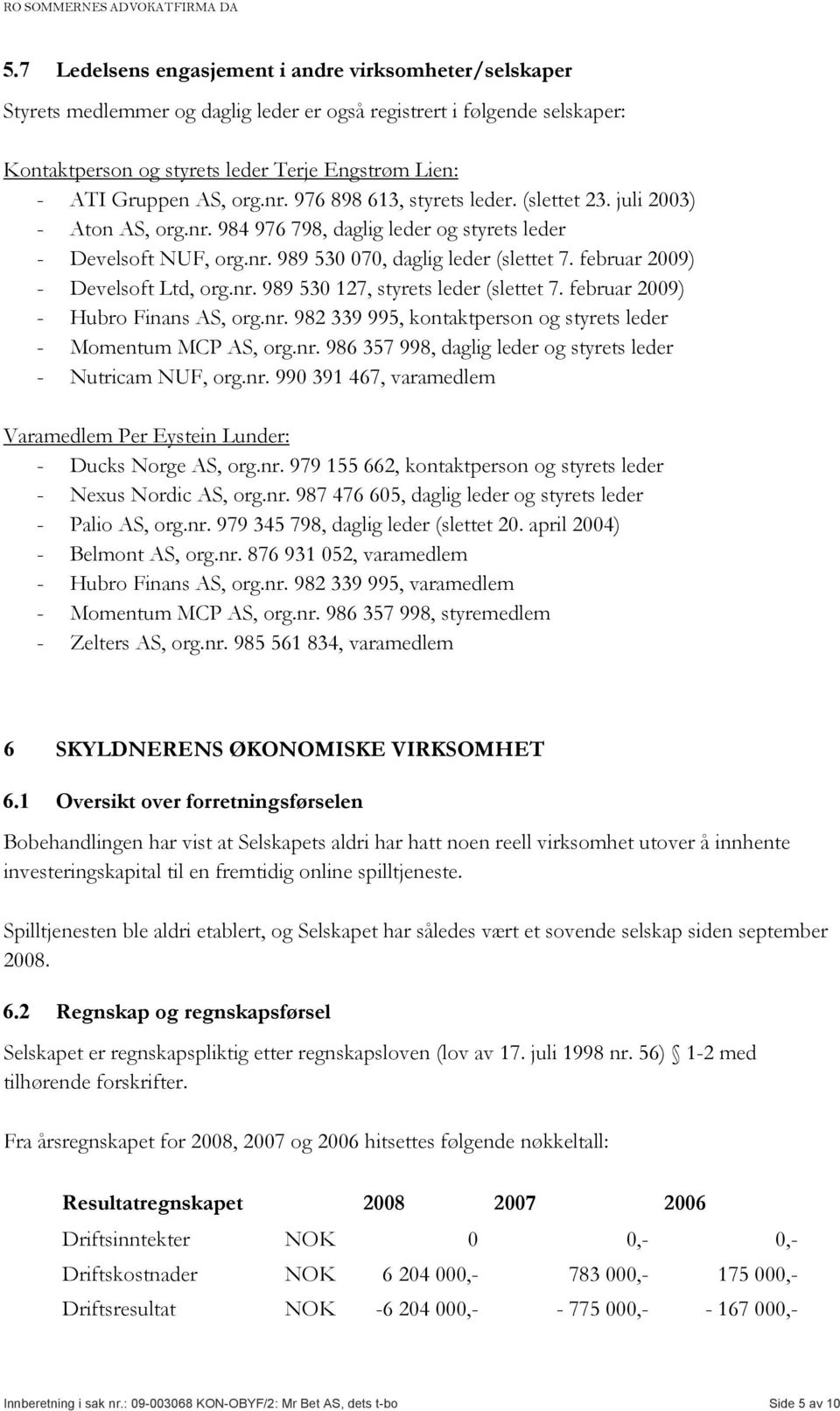 februar 2009) - Develsoft Ltd, org.nr. 989 530 127, styrets leder (slettet 7. februar 2009) - Hubro Finans AS, org.nr. 982 339 995, kontaktperson og styrets leder - Momentum MCP AS, org.nr. 986 357 998, daglig leder og styrets leder - Nutricam NUF, org.