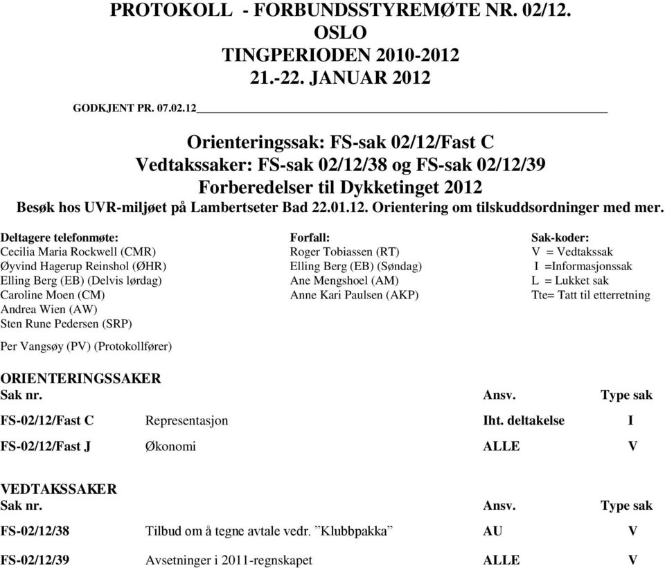 12 Orienteringssak: FS-sak 02/12/Fast C Vedtakssaker: FS-sak 02/12/38 og FS-sak 02/12/39 Forberedelser til Dykketinget Besøk hos UVR-miljøet på Lambertseter Bad 22.01.12. Orientering om tilskuddsordninger med mer.