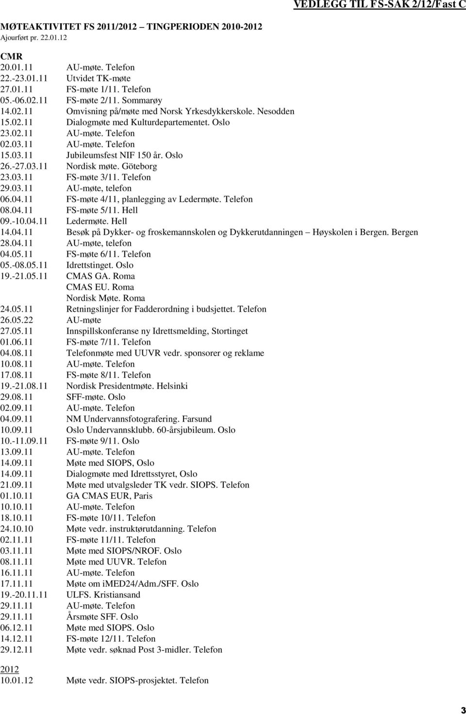 Oslo 26.-27.03.11 Nordisk møte. Göteborg 29.03.11 AU-møte, telefon 14.04.11 Besøk på Dykker- og froskemannskolen og Dykkerutdanningen Høyskolen i Bergen. Bergen 28.04.11 AU-møte, telefon 04.05.