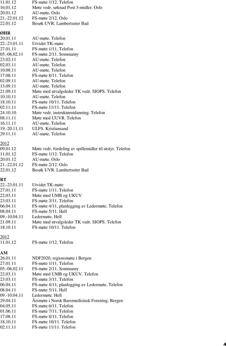 10.10 Møte vedr. instruktørutdanning. Telefon 08.11.11 Møte med UUVR. Telefon 16.11.11 AU-møte. Telefon 19.-20.11.11 ULFS. Kristiansand 29.11.11 AU-møte. Telefon 09.01.12 Møte vedr.