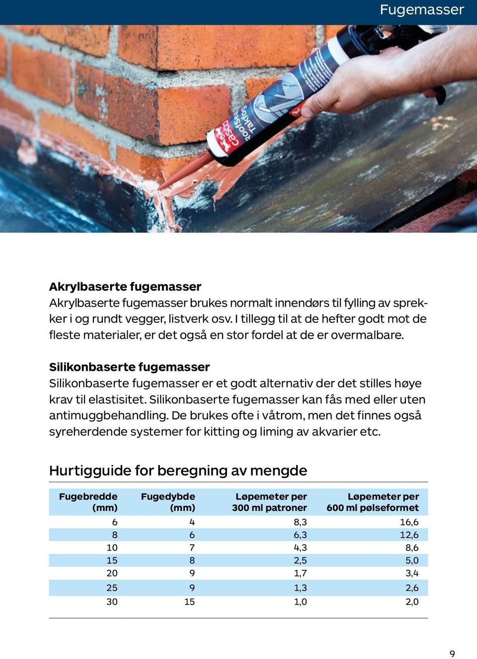 Silikonbaserte fugemasser Silikonbaserte fugemasser er et godt alternativ der det stilles høye krav til elastisitet. Silikonbaserte fugemasser kan fås med eller uten antimuggbehandling.