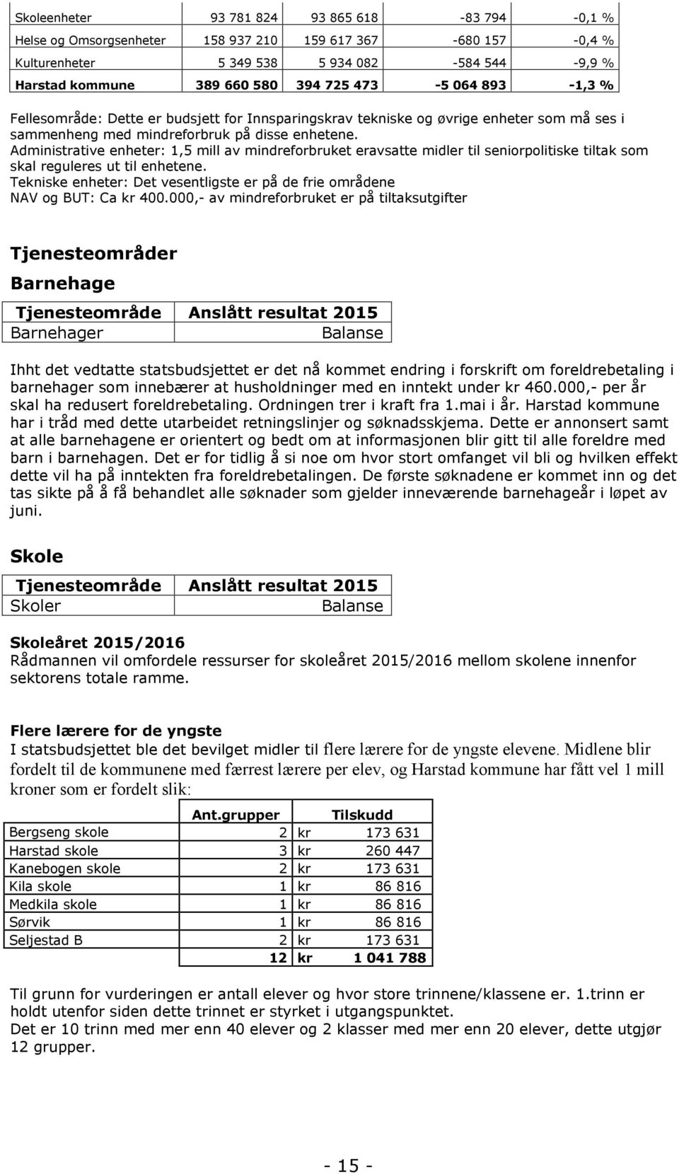 Administrative enheter: 1,5 mill av mindreforbruket eravsatte midler til seniorpolitiske tiltak som skal reguleres ut til enhetene.