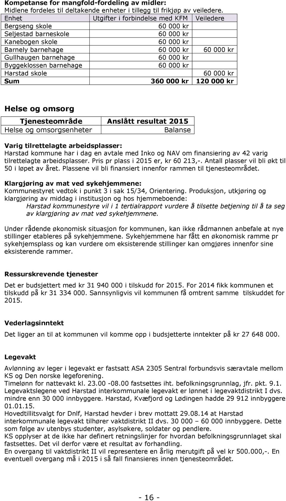 Byggeklossen barnehage 60 000 kr Harstad skole 60 000 kr Sum 360 000 kr 120 000 kr Helse og omsorg Tjenesteområde Anslått resultat 2015 Helse og omsorgsenheter Balanse Varig tilrettelagte