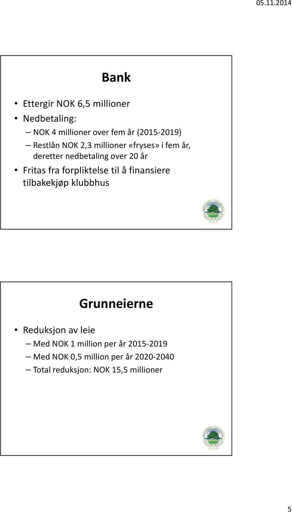 forpliktelse til å finansiere tilbakekjøp klubbhus Grunneierne Reduksjon av leie Med NOK 1