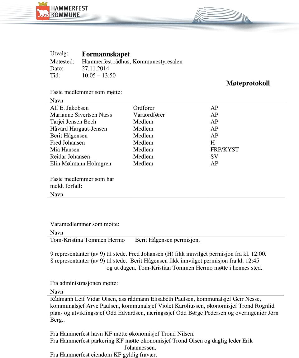 Reidar Johansen Medlem SV Elin Mølmann Holmgren Medlem AP Faste medlemmer som har meldt forfall: Navn Møteprotokoll Varamedlemmer som møtte: Navn Tom-Kristina Tommen Hermo Berit Hågensen permisjon.