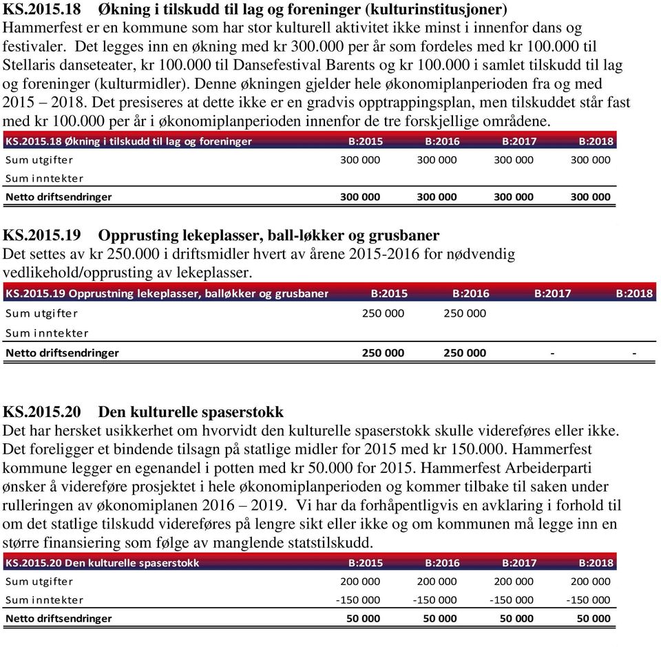 000 i samlet tilskudd til lag og foreninger (kulturmidler). Denne økningen gjelder hele økonomiplanperioden fra og med 2015 2018.