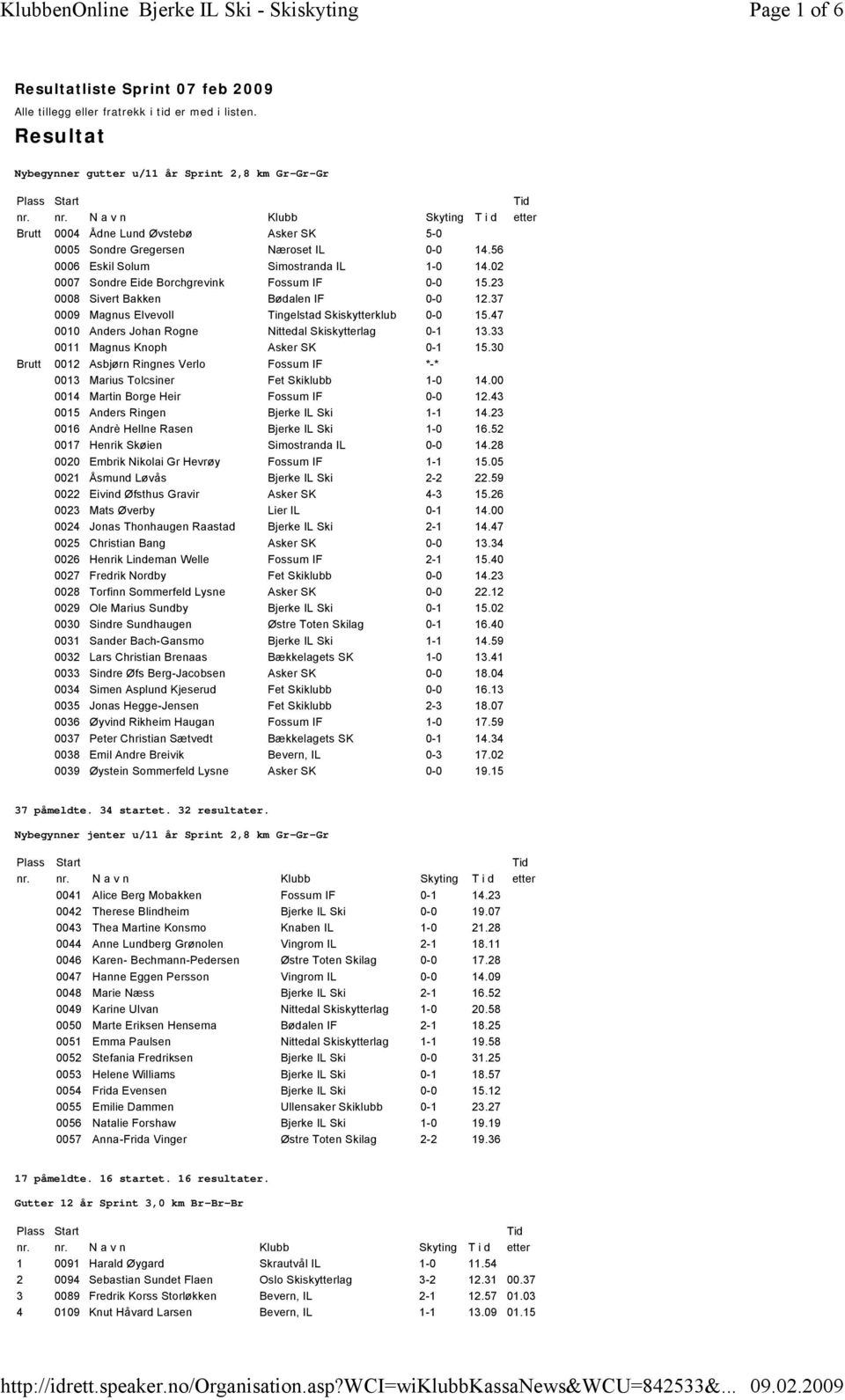 02 0007 Sondre Eide Borchgrevink Fossum IF 0-0 15.23 0008 Sivert Bakken Bødalen IF 0-0 12.37 0009 Magnus Elvevoll Tingelstad Skiskytterklub 0-0 15.