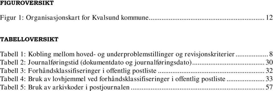 .. 8 Tabell 2: Journalføringstid (dokumentdato og journalføringsdato).