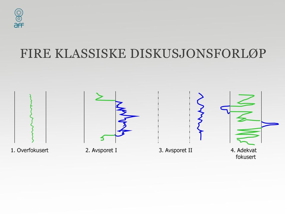 Overfokusert 2.