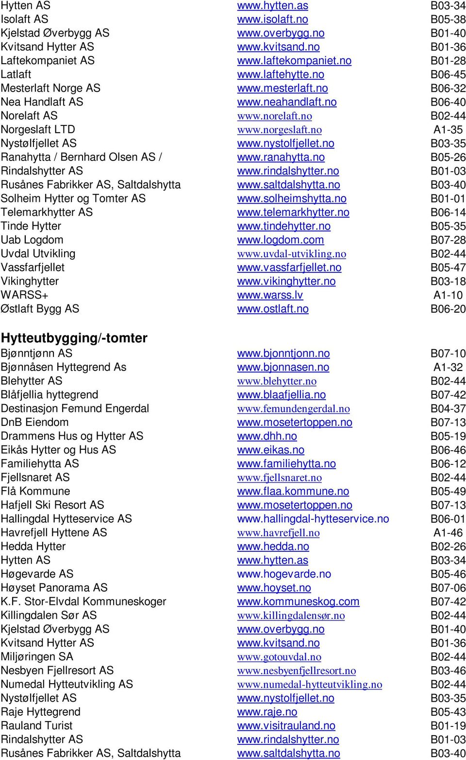 no B03-35 Ranahytta / Bernhard Olsen AS / www.ranahytta.no B05-26 Rindalshytter AS www.rindalshytter.no B01-03 Rusånes Fabrikker AS, Saltdalshytta www.saltdalshytta.