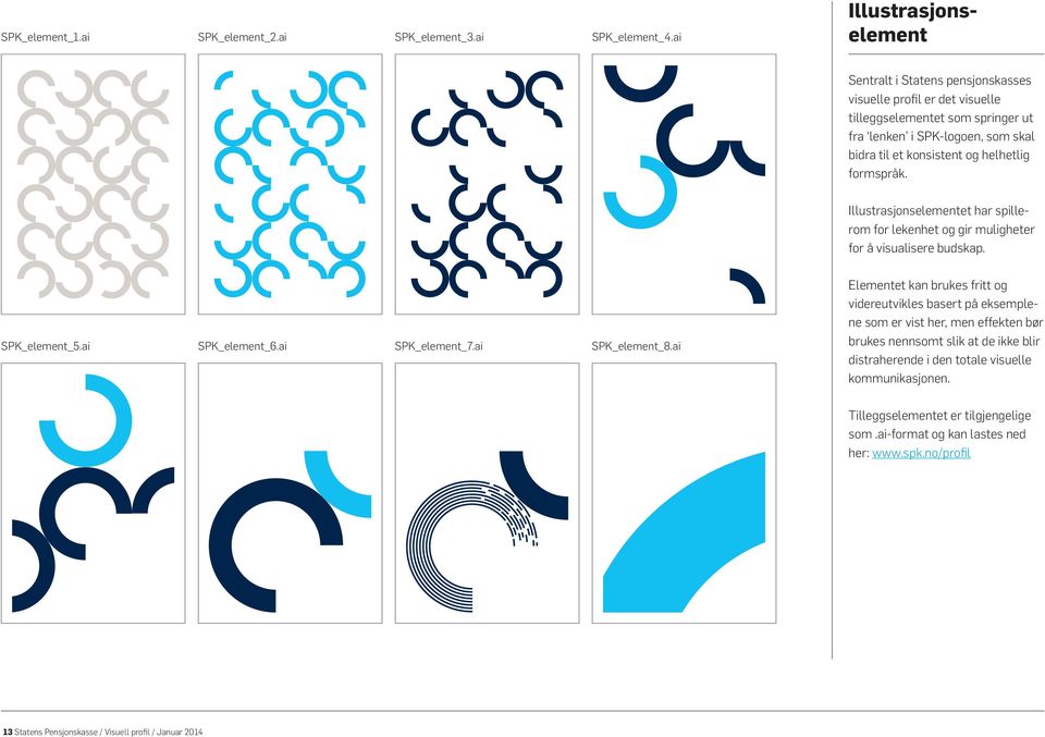 helhetlig formspråk. Illustrasjonselementet har spillerom for lekenhet og gir muligheter for å visualisere budskap. SPK_element_5.ai SPK_element_6.ai SPK_element_7.ai SPK_element_8.