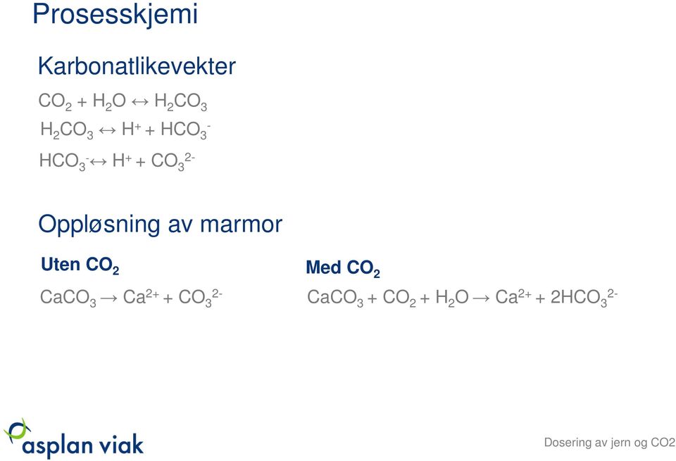 Oppløsning av marmor Uten CO 2 CaCO 3 Ca 2+ + CO