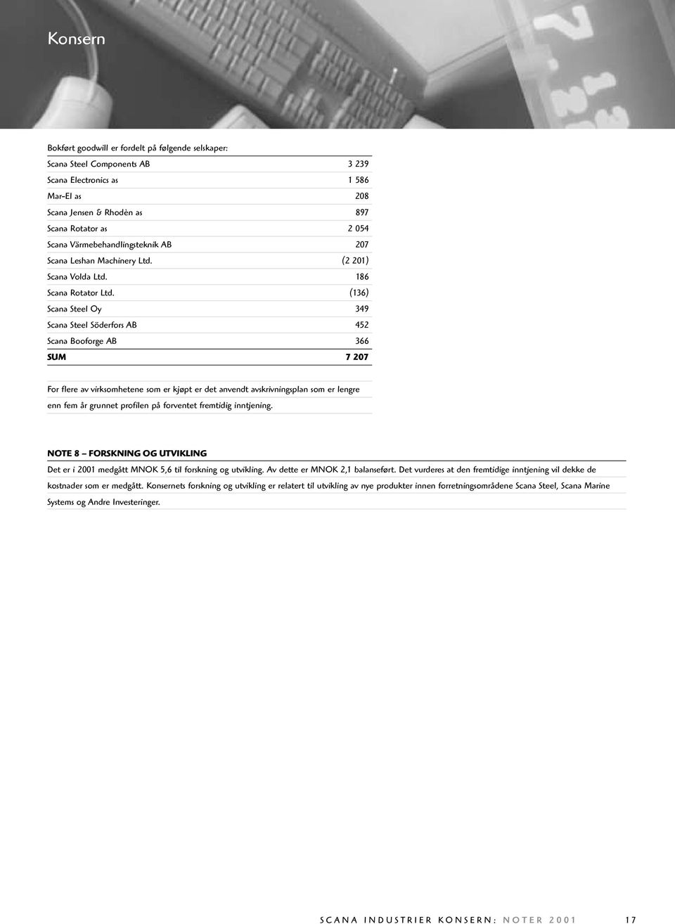 (136) Scana Steel Oy 349 Scana Steel Söderfors AB 452 Scana Booforge AB 366 SUM 7 207 For flere av virksomhetene som er kjøpt er det anvendt avskrivningsplan som er lengre enn fem år grunnet profilen