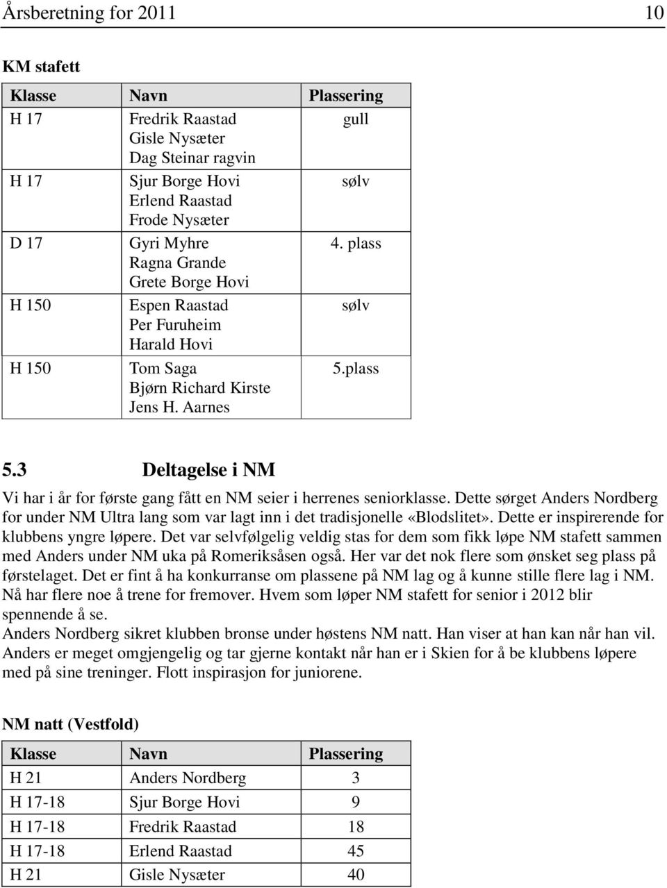 3 Deltagelse i NM Vi har i år for første gang fått en NM seier i herrenes seniorklasse. Dette sørget Anders Nordberg for under NM Ultra lang som var lagt inn i det tradisjonelle «Blodslitet».