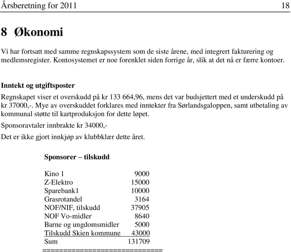Inntekt og utgiftsposter Regnskapet viser et overskudd på kr 133 664,96, mens det var budsjettert med et underskudd på kr 37000,-.