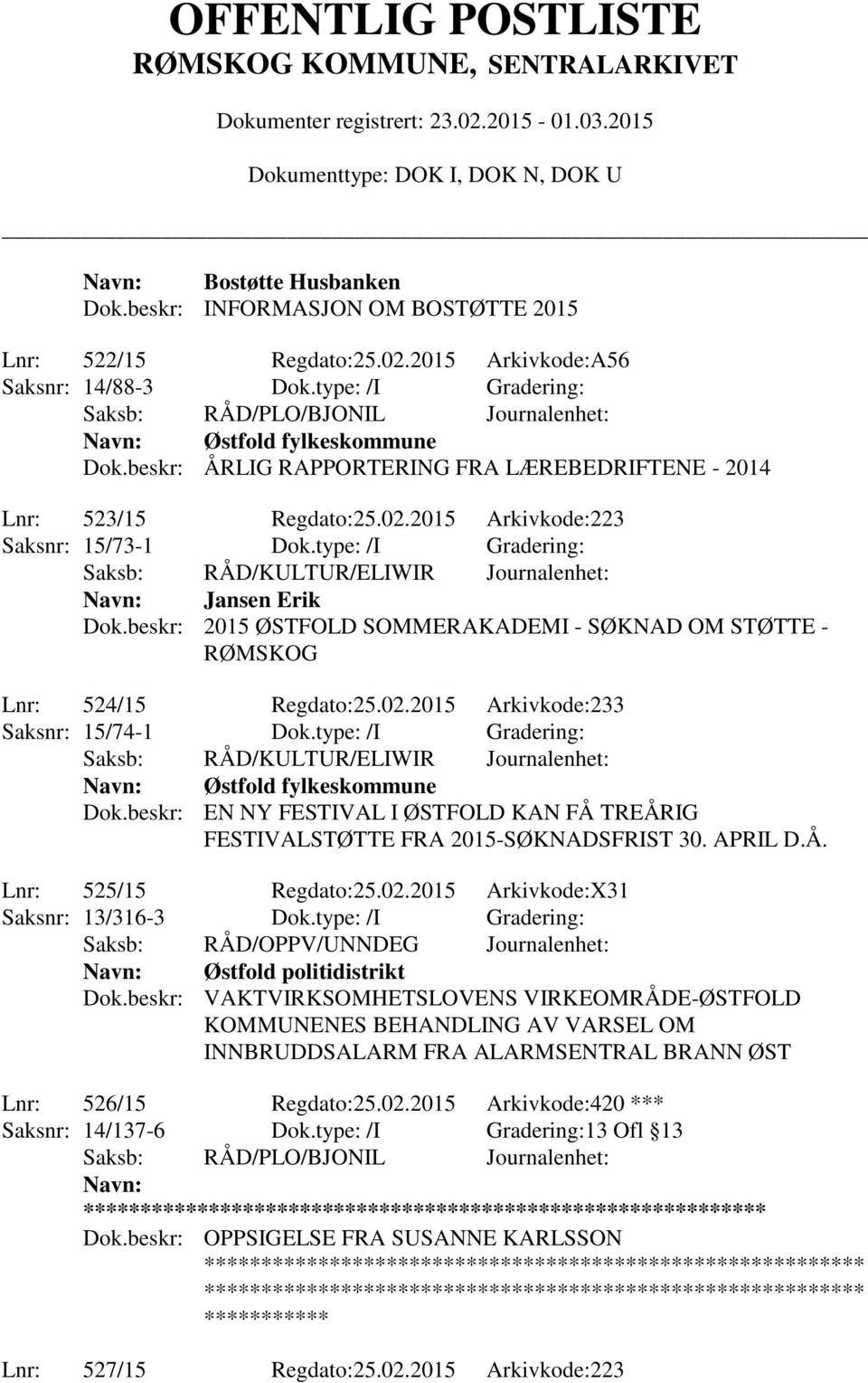 type: /I Gradering: Jansen Erik Dok.beskr: 2015 ØSTFOLD SOMMERAKADEMI - SØKNAD OM STØTTE - RØMSKOG Lnr: 524/15 Regdato:25.02.2015 Arkivkode:233 Saksnr: 15/74-1 Dok.