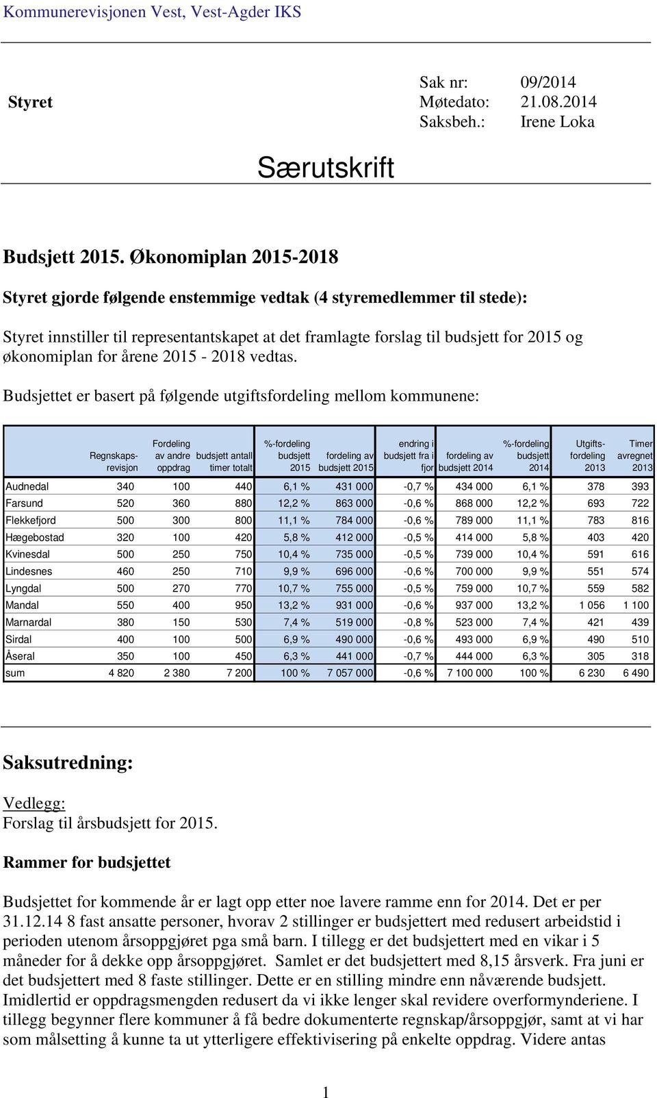 årene 2015-2018 vedtas.