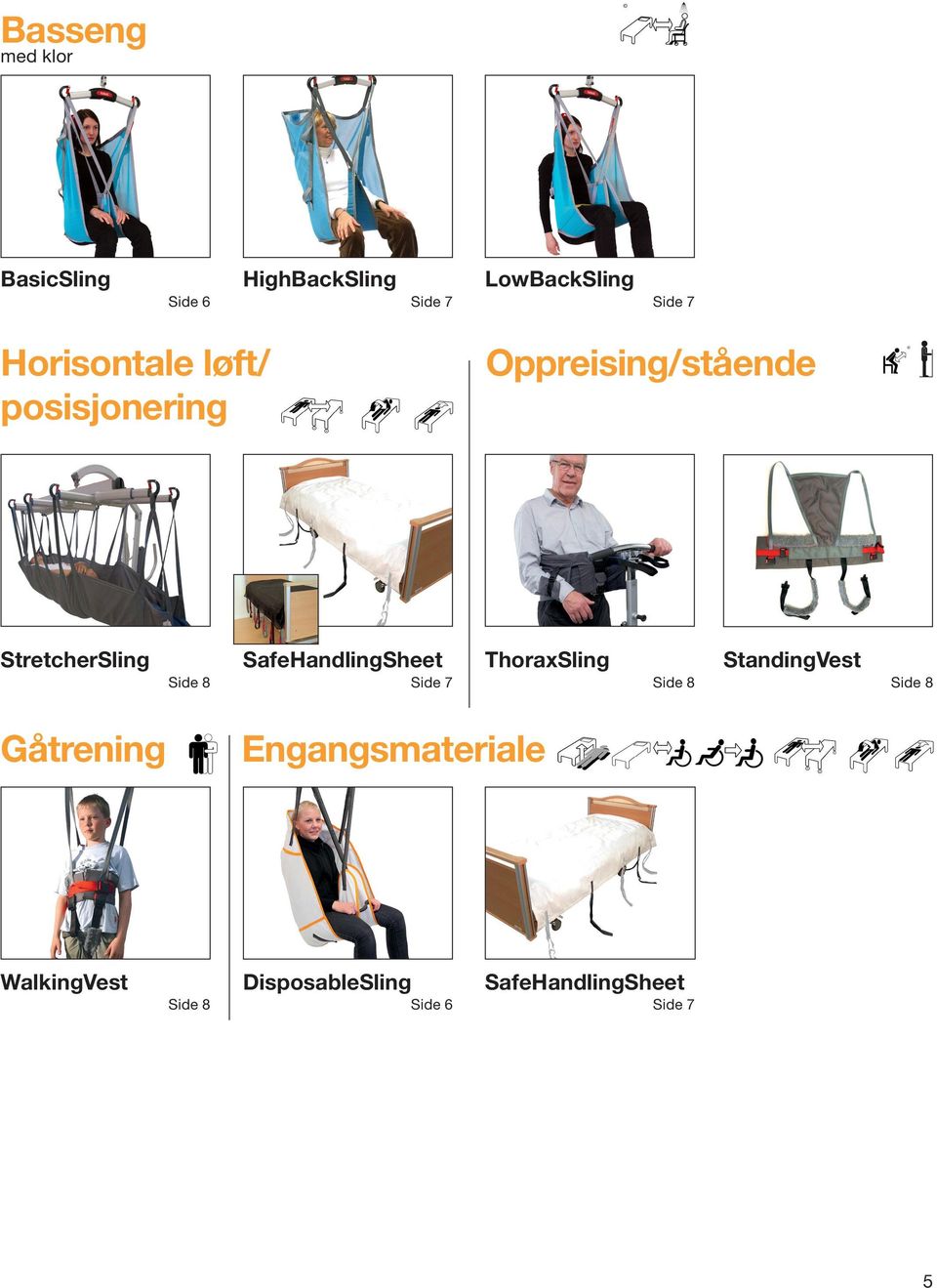 SafeHandlingSheet Side 7 ThoraxSling Side 8 StandingVest Side 8 Gåtrening