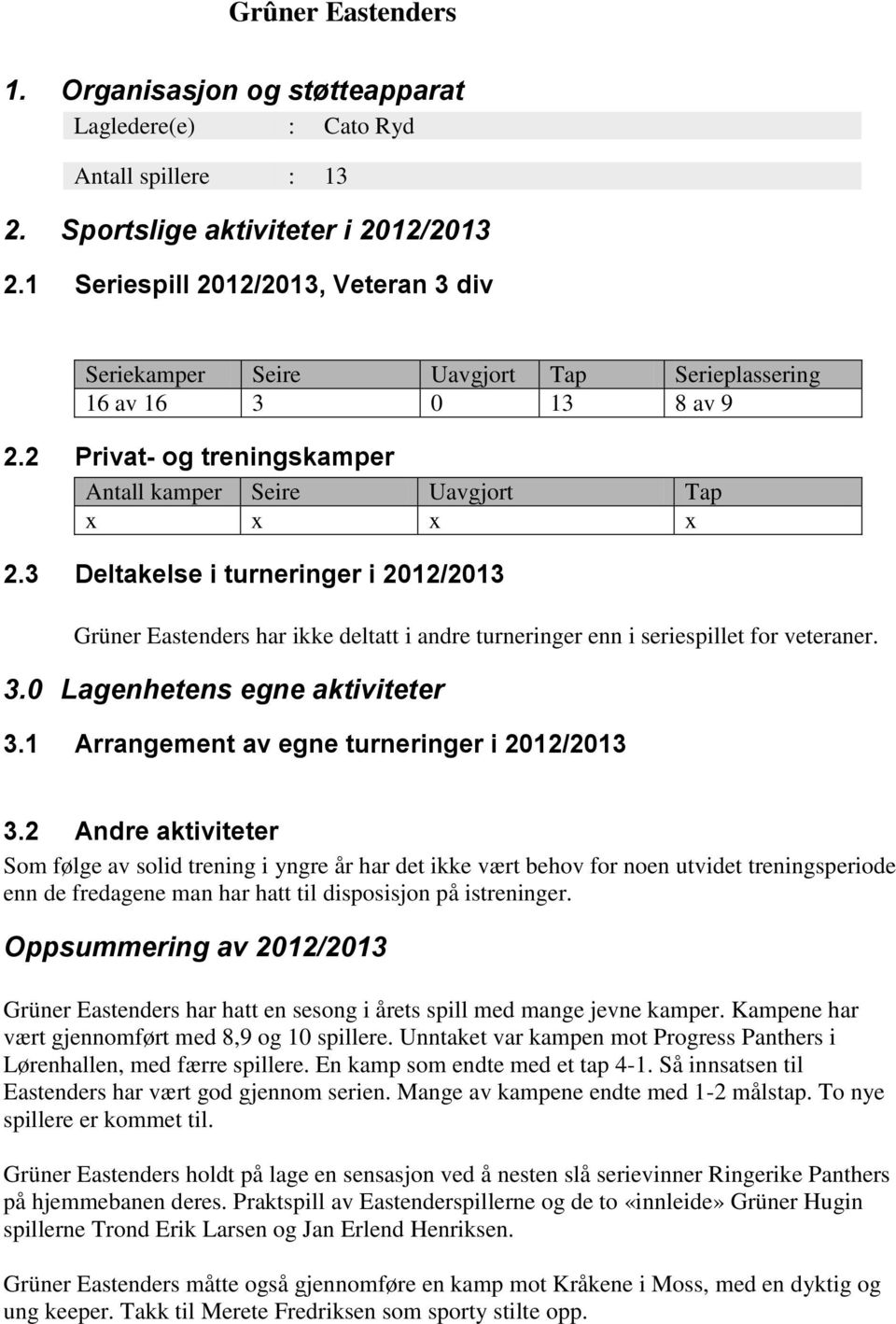 3 Deltakelse i turneringer i 2012/2013 Grüner Eastenders har ikke deltatt i andre turneringer enn i seriespillet for veteraner. 3.0 Lagenhetens egne aktiviteter 3.