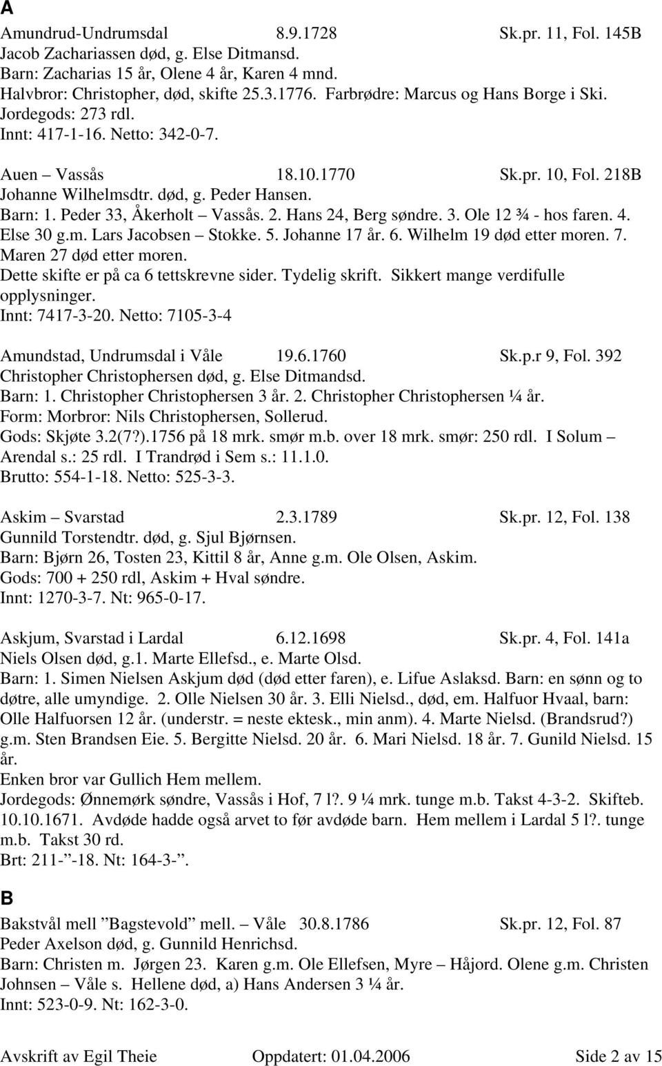 Peder 33, Åkerholt Vassås. 2. Hans 24, Berg søndre. 3. Ole 12 ¾ - hos faren. 4. Else 30 g.m. Lars Jacobsen Stokke. 5. Johanne 17 år. 6. Wilhelm 19 død etter moren. 7. Maren 27 død etter moren.