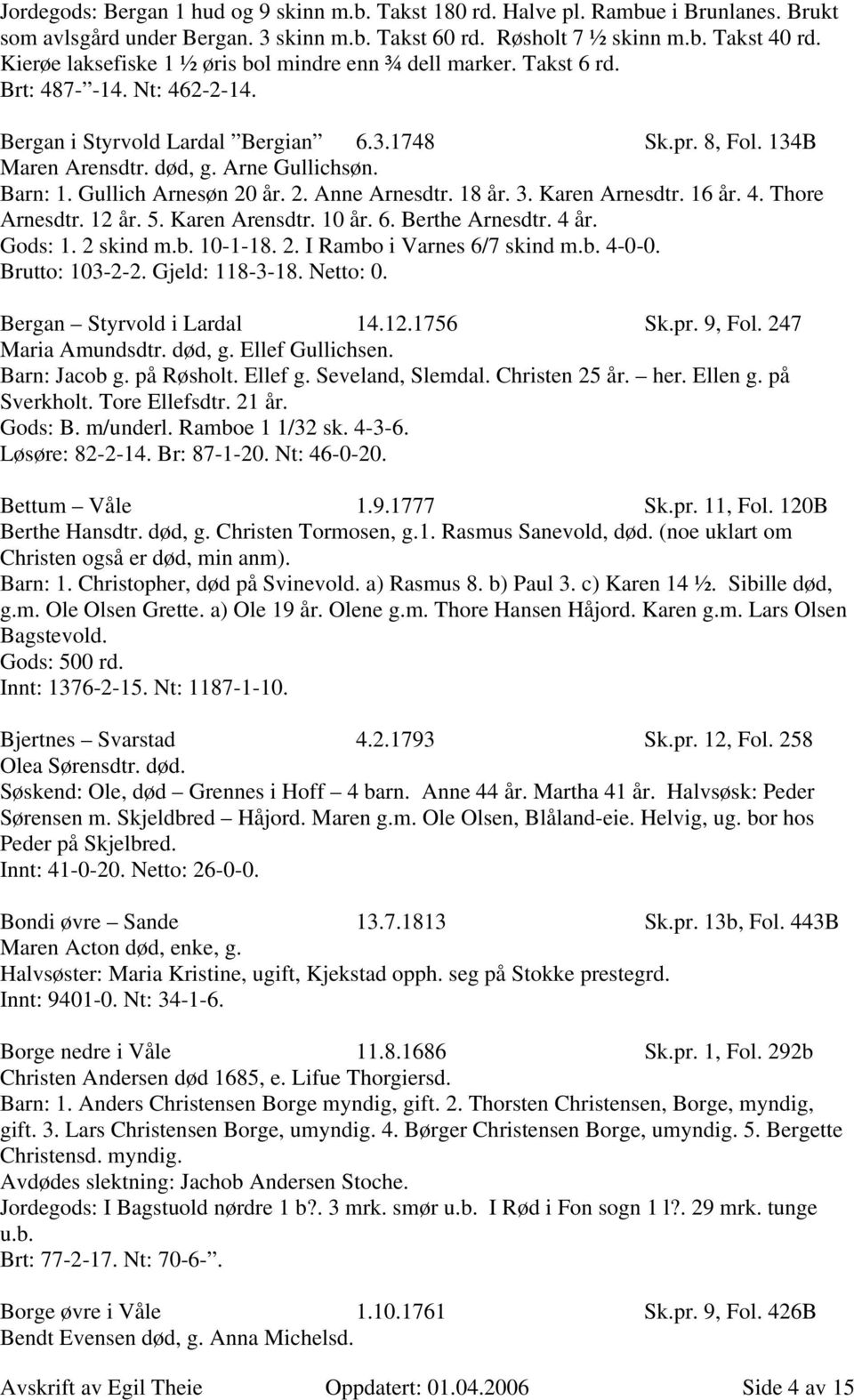 Barn: 1. Gullich Arnesøn 20 år. 2. Anne Arnesdtr. 18 år. 3. Karen Arnesdtr. 16 år. 4. Thore Arnesdtr. 12 år. 5. Karen Arensdtr. 10 år. 6. Berthe Arnesdtr. 4 år. Gods: 1. 2 skind m.b. 10-1-18. 2. I Rambo i Varnes 6/7 skind m.