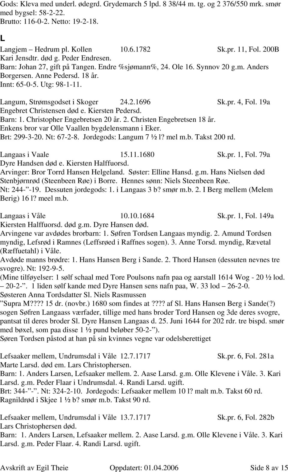 Langum, Strømsgodset i Skoger 24.2.1696 Sk.pr. 4, Fol. 19a Engebret Christensen død e. Kiersten Pedersd. Barn: 1. Christopher Engebretsen 20 år. 2. Christen Engebretsen 18 år.