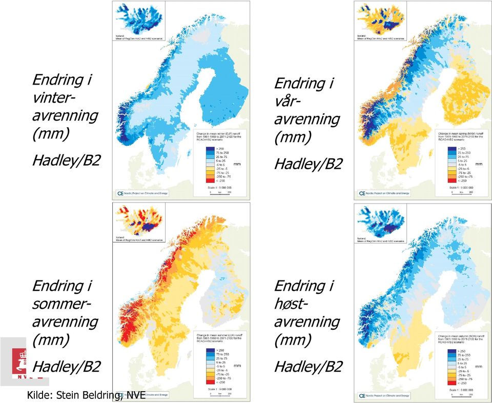 i sommeravrenning (mm) Hadley/B2 Endring i