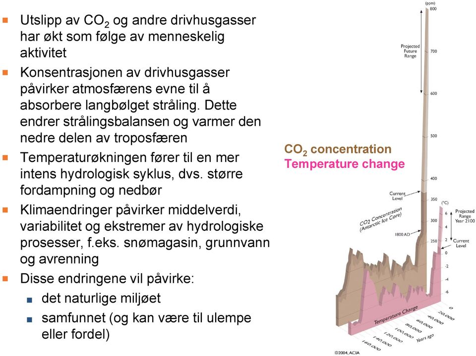 Dette endrer strålingsbalansen og varmer den nedre delen av troposfæren Temperaturøkningen fører til en mer intens hydrologisk syklus, dvs.