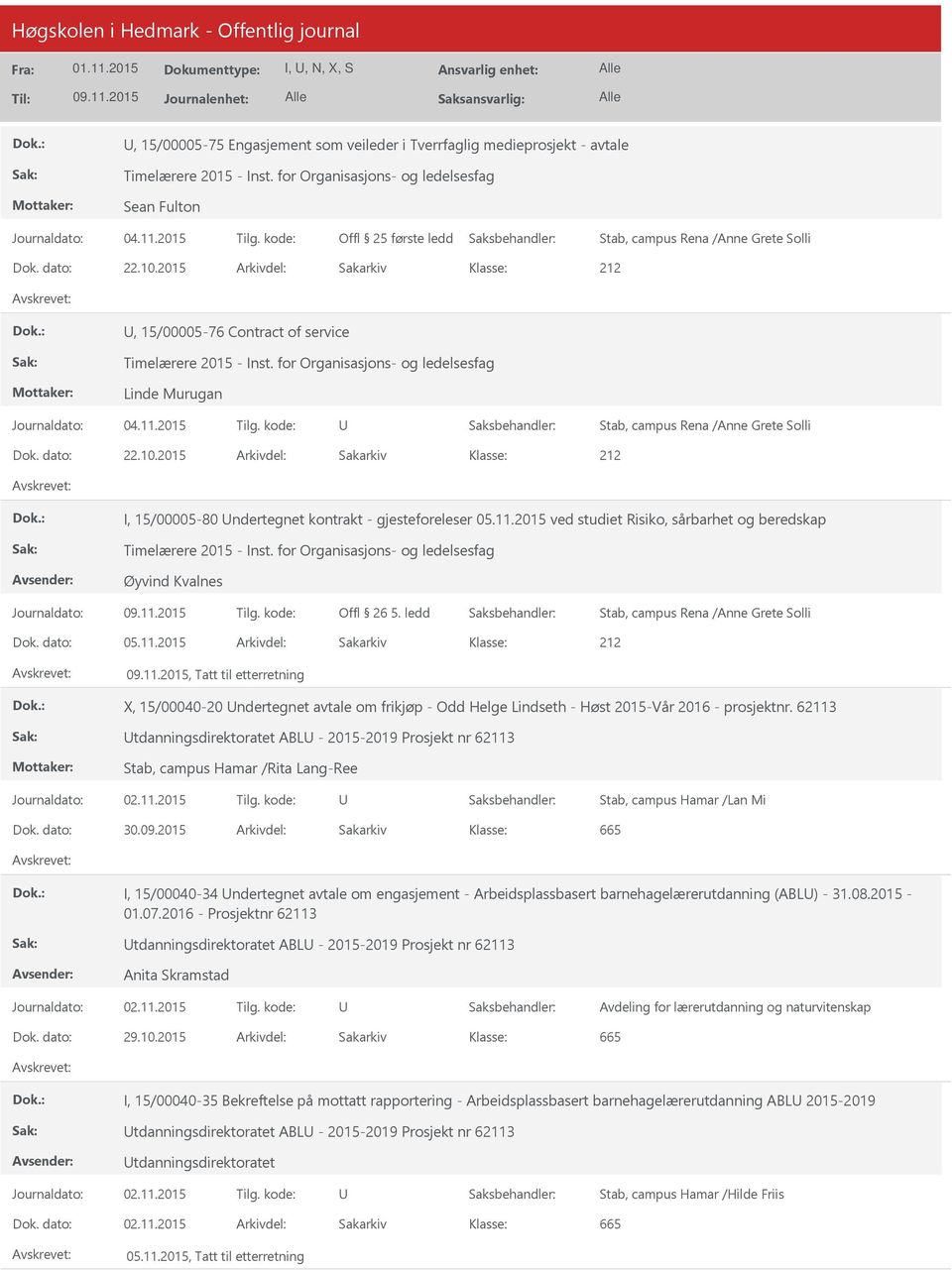 for Organisasjons- og ledelsesfag Linde Murugan Stab, campus Rena /Anne Grete Solli Dok. dato: 22.10.2015 Arkivdel: Sakarkiv I, 15/00005-80 ndertegnet kontrakt - gjesteforeleser 05.11.