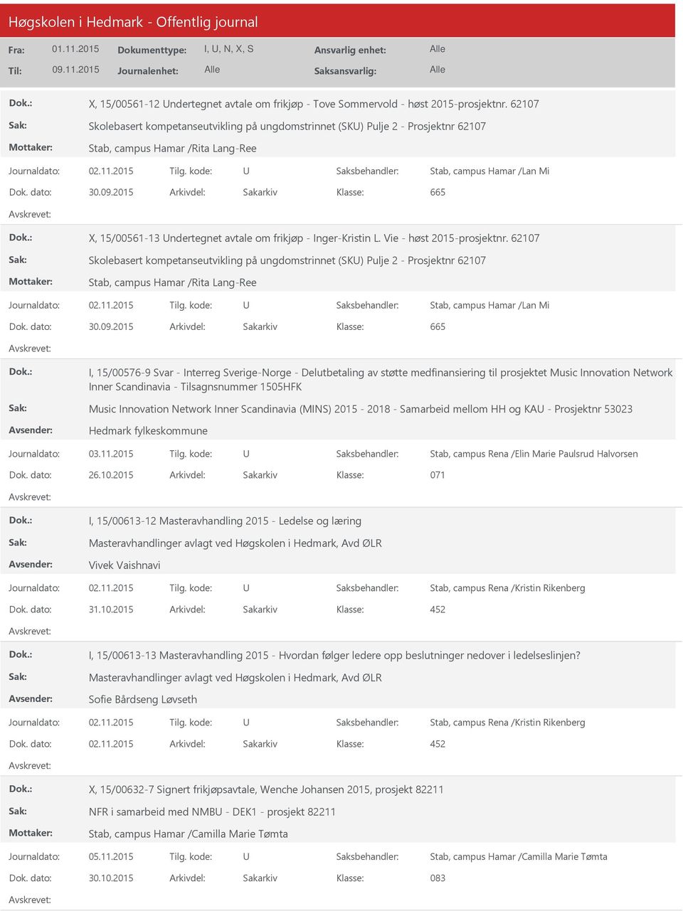 2015 Arkivdel: Sakarkiv X, 15/00561-13 ndertegnet avtale om frikjøp - Inger-Kristin L. Vie - høst 2015-prosjektnr.