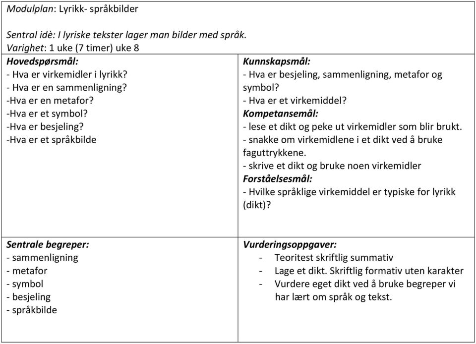 - lese et dikt og peke ut virkemidler som blir brukt. - Hva er et språkbilde - snakke om virkemidlene i et dikt ved å bruke faguttrykkene.