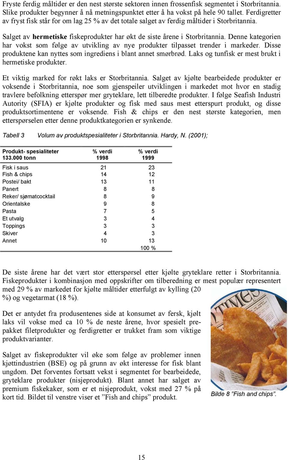 Denne kategorien har vokst som følge av utvikling av nye produkter tilpasset trender i markeder. Disse produktene kan nyttes som ingrediens i blant annet smørbrød.