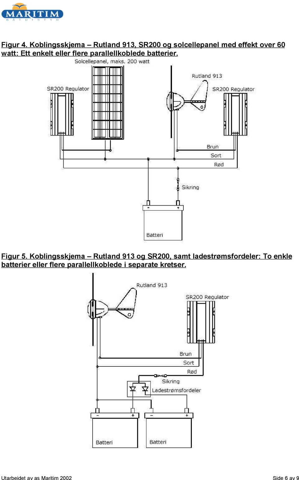 Ett enkelt eller flere parallellkoblede batterier. Figur 5.