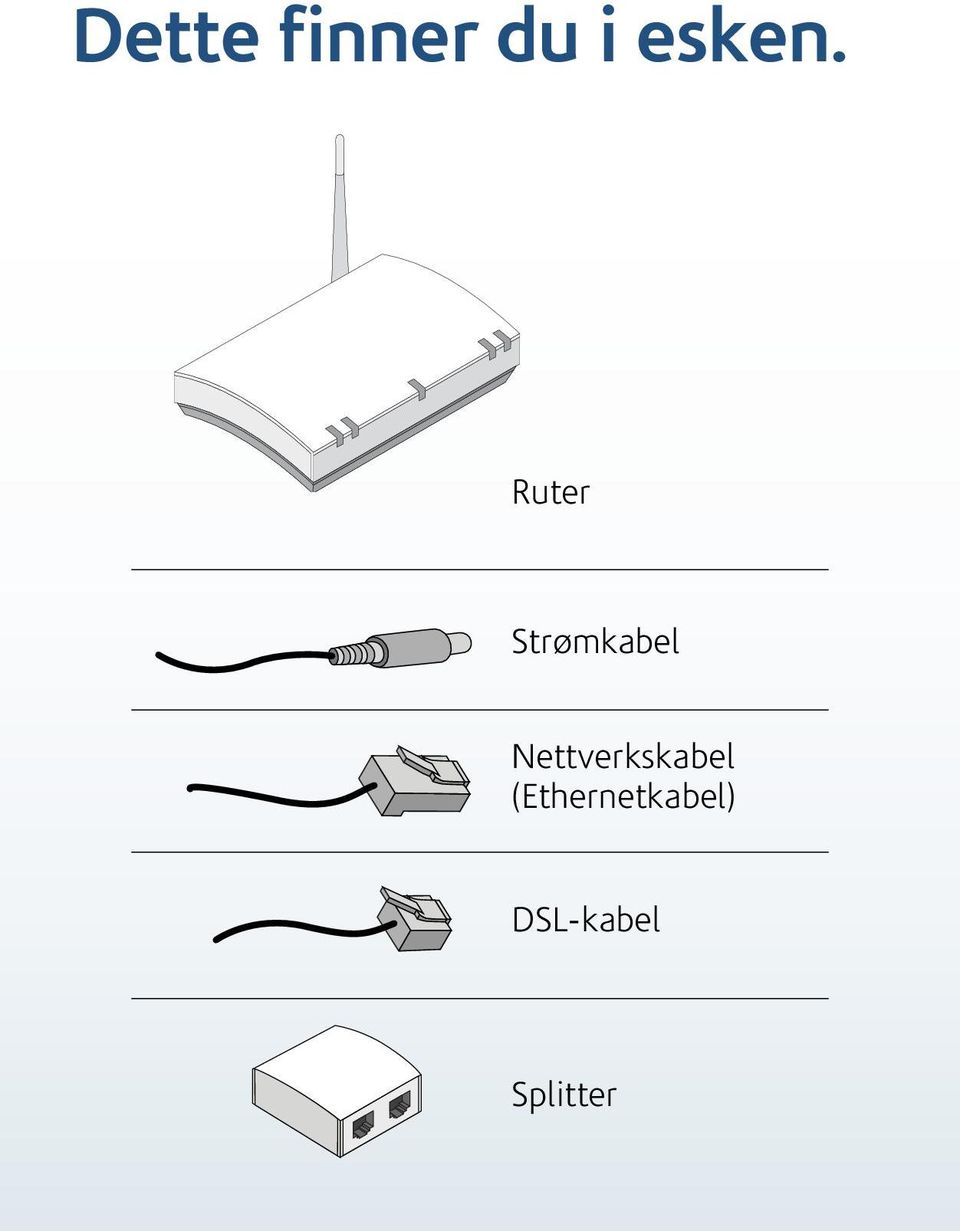 Ruter Strømkabel