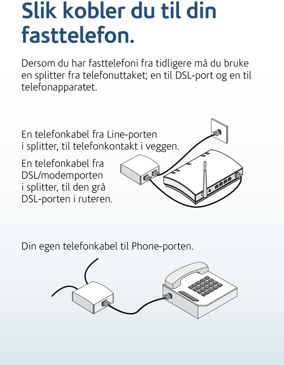 til DSL-port og en til telefonapparatet.