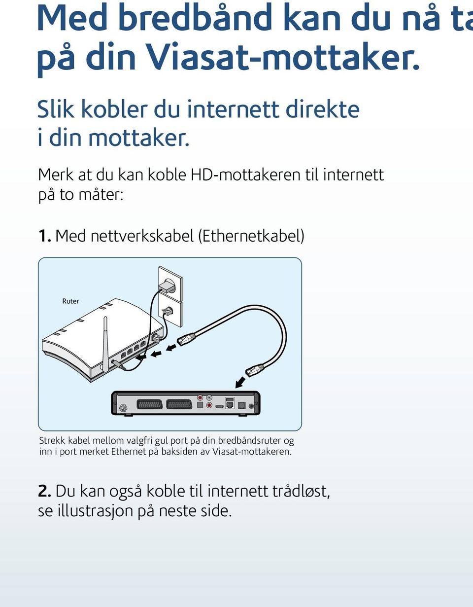 Med nettverkskabel (Ethernetkabel) Ruter Strekk kabel mellom valgfri gul port på din bredbåndsruter
