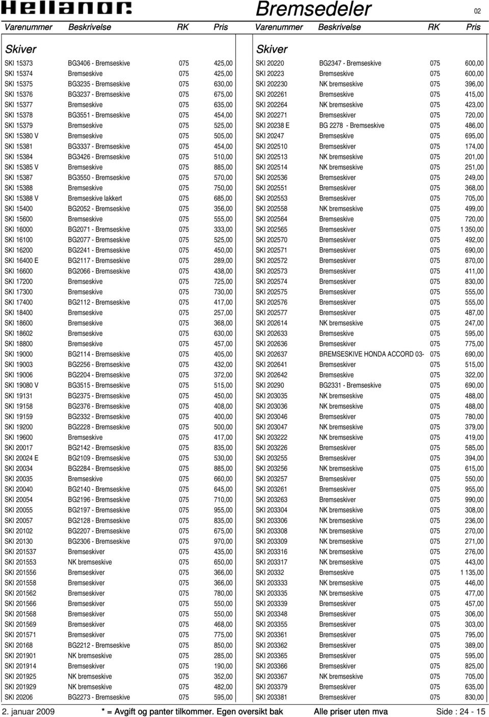 510,00 SKI 15385 V Bremseskive 075 885,00 SKI 15387 BG3550 - Bremseskive 075 570,00 SKI 15388 Bremseskive 075 750,00 SKI 15388 V Bremseskive lakkert 075 685,00 SKI 15400 BG2052 - Bremseskive 075