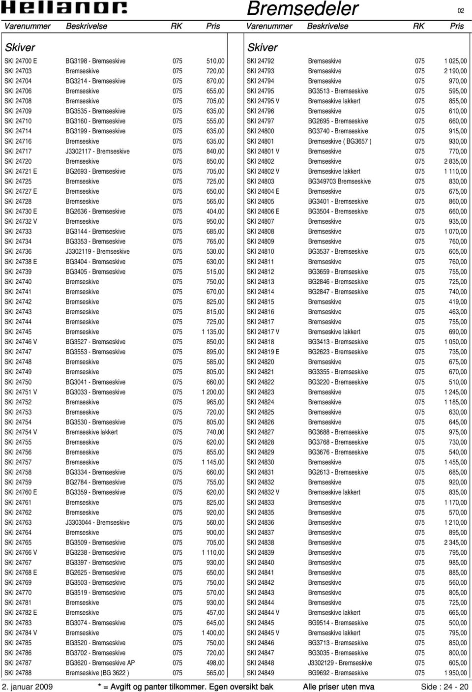 840,00 SKI 24720 Bremseskive 075 850,00 SKI 24721 E BG2693 - Bremseskive 075 705,00 SKI 24725 Bremseskive 075 725,00 SKI 24727 E Bremseskive 075 650,00 SKI 24728 Bremseskive 075 565,00 SKI 24730 E