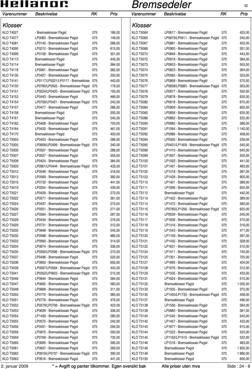 LP0427 - Bremseklosser Pagid 075 250,00 KLO T4141 LP0117/LP0221/LP0117 - Bremsekloss 075 443,00 KLO T4150 LP0760/LP0505 - Bremseklosser Pagid 075 179,00 KLO T4151 LP0224/LP0420 - Bremseklosser Pagid