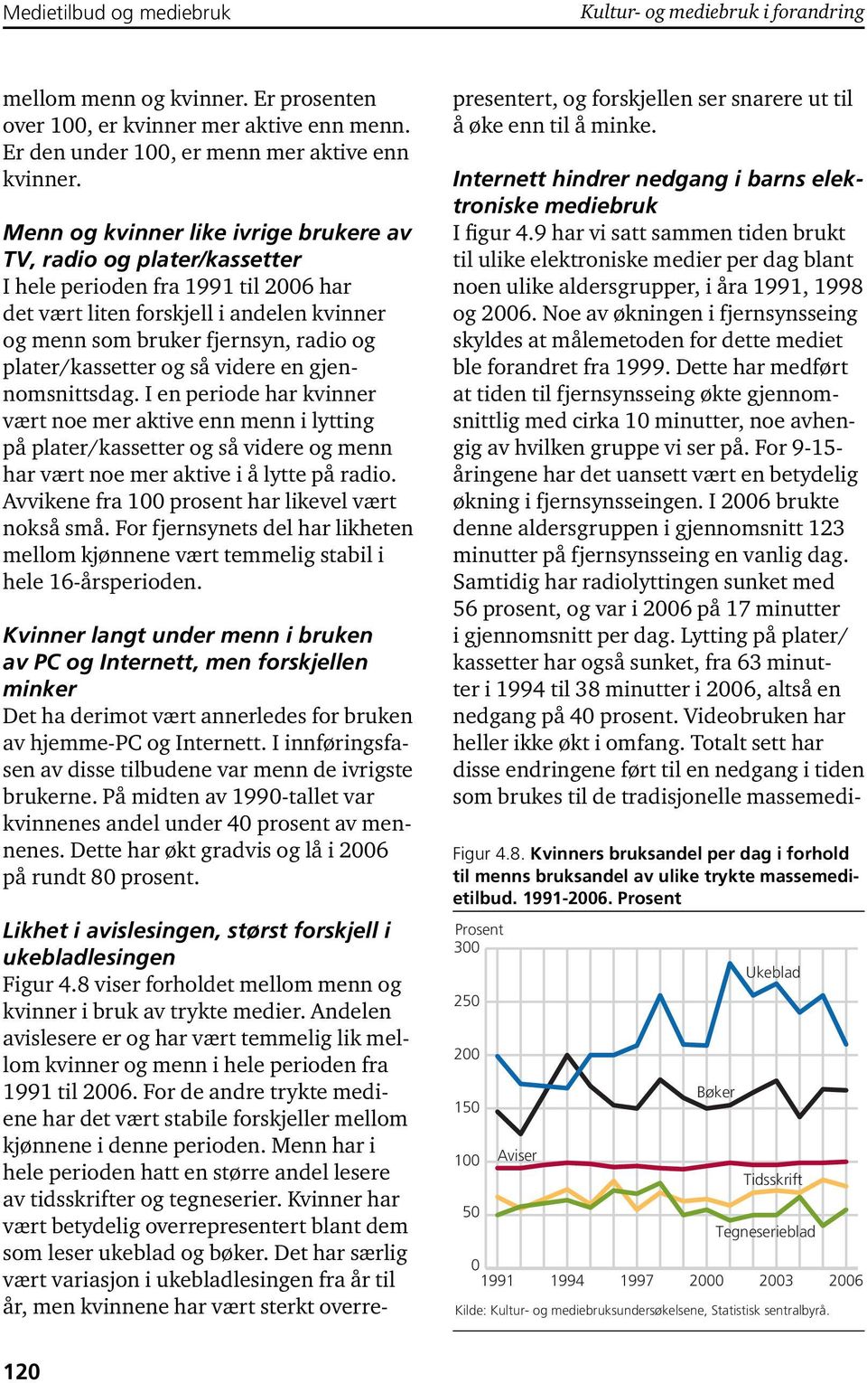 så videre en gjennomsnittsdag. I en periode har kvinner vært noe mer aktive enn menn i lytting på plater/kassetter og så videre og menn har vært noe mer aktive i å lytte på radio.