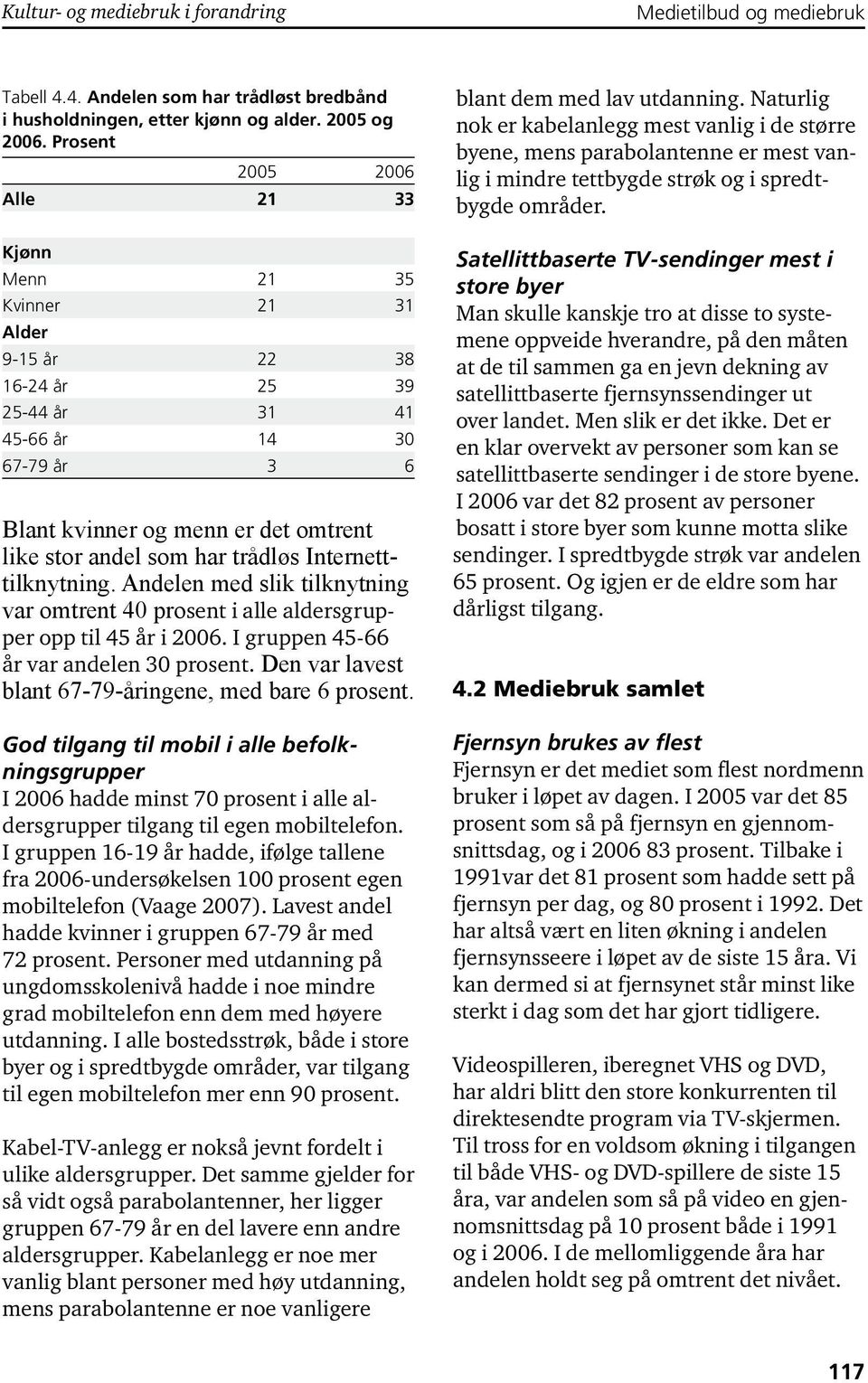 Internetttilknytning. Andelen med slik tilknytning var omtrent 4 prosent i alle aldersgrupper opp til 45 år i. I gruppen 45-66 år var andelen 3 prosent.