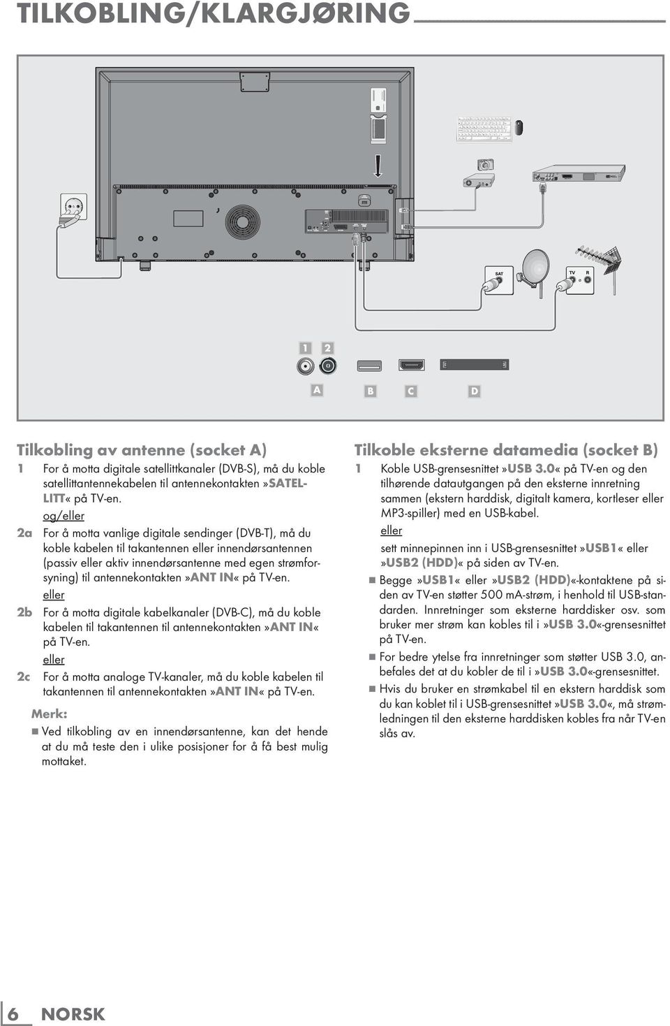 og/eller 2a For å motta vanlige digitale sendinger (DVB-T), må du koble kabelen til takantennen eller innendørsantennen (passiv eller aktiv innendørsantenne med egen strømforsyning) til