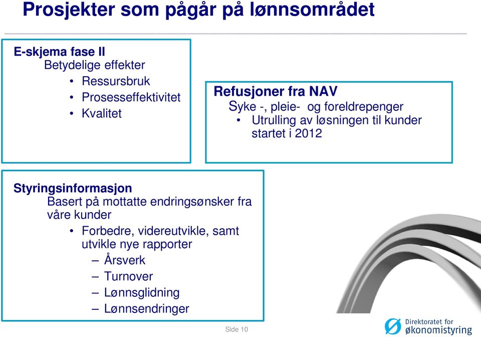 løsningen til kunder startet i 2012 Styringsinformasjon Basert på mottatte endringsønsker fra