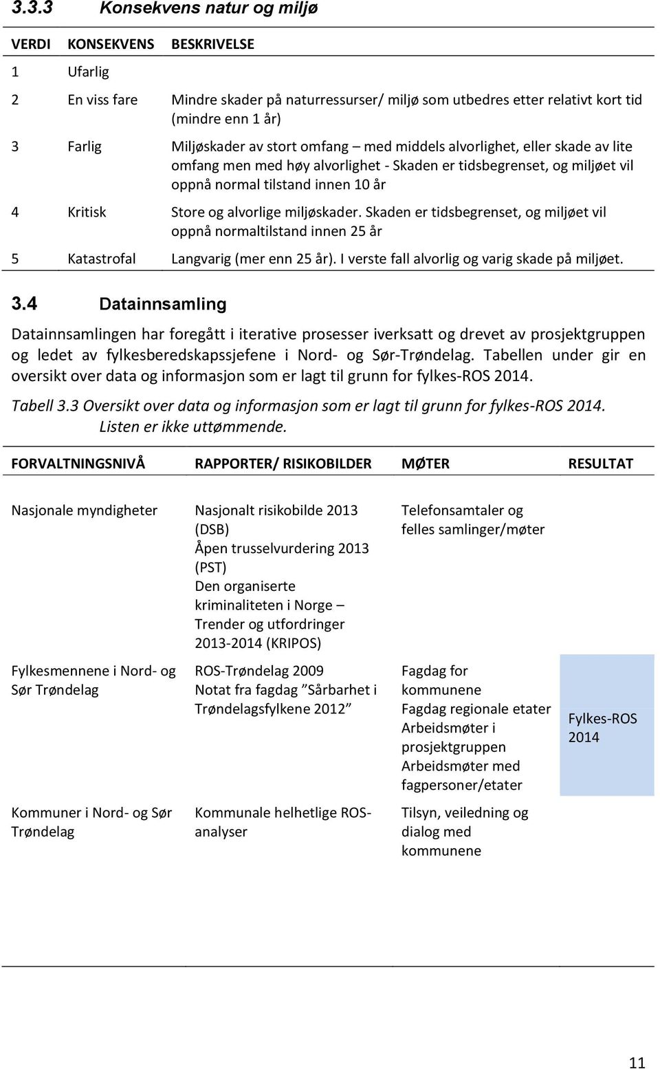 alvorlige miljøskader. Skaden er tidsbegrenset, og miljøet vil oppnå normaltilstand innen 25 år 5 Katastrofal Langvarig (mer enn 25 år). I verste fall alvorlig og varig skade på miljøet. 3.