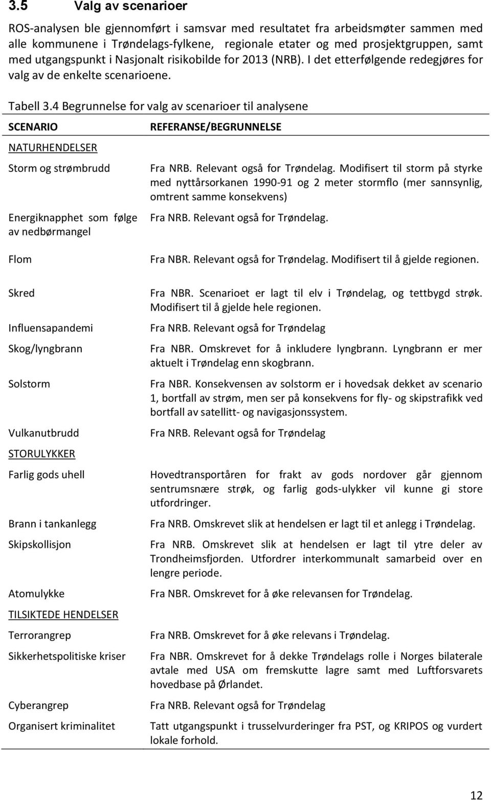 4 Begrunnelse for valg av scenarioer til analysene SCENARIO NATURHENDELSER Storm og strømbrudd Energiknapphet som følge av nedbørmangel REFERANSE/BEGRUNNELSE Fra NRB. Relevant også for Trøndelag.