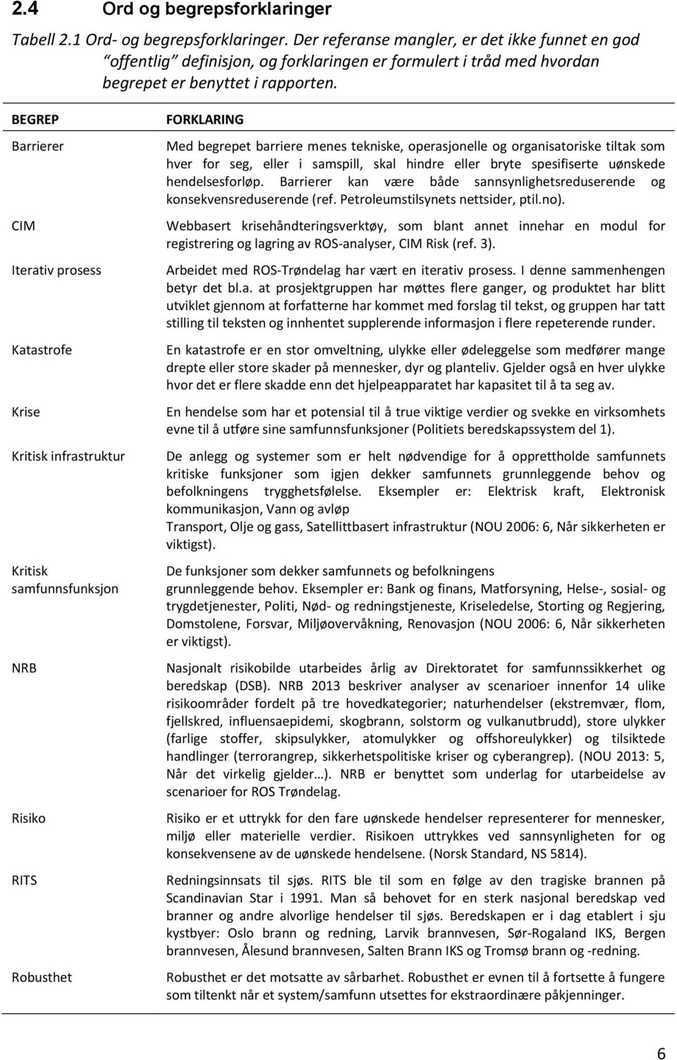 BEGREP Barrierer CIM Iterativ prosess Katastrofe Krise Kritisk infrastruktur Kritisk samfunnsfunksjon NRB Risiko RITS Robusthet FORKLARING Med begrepet barriere menes tekniske, operasjonelle og